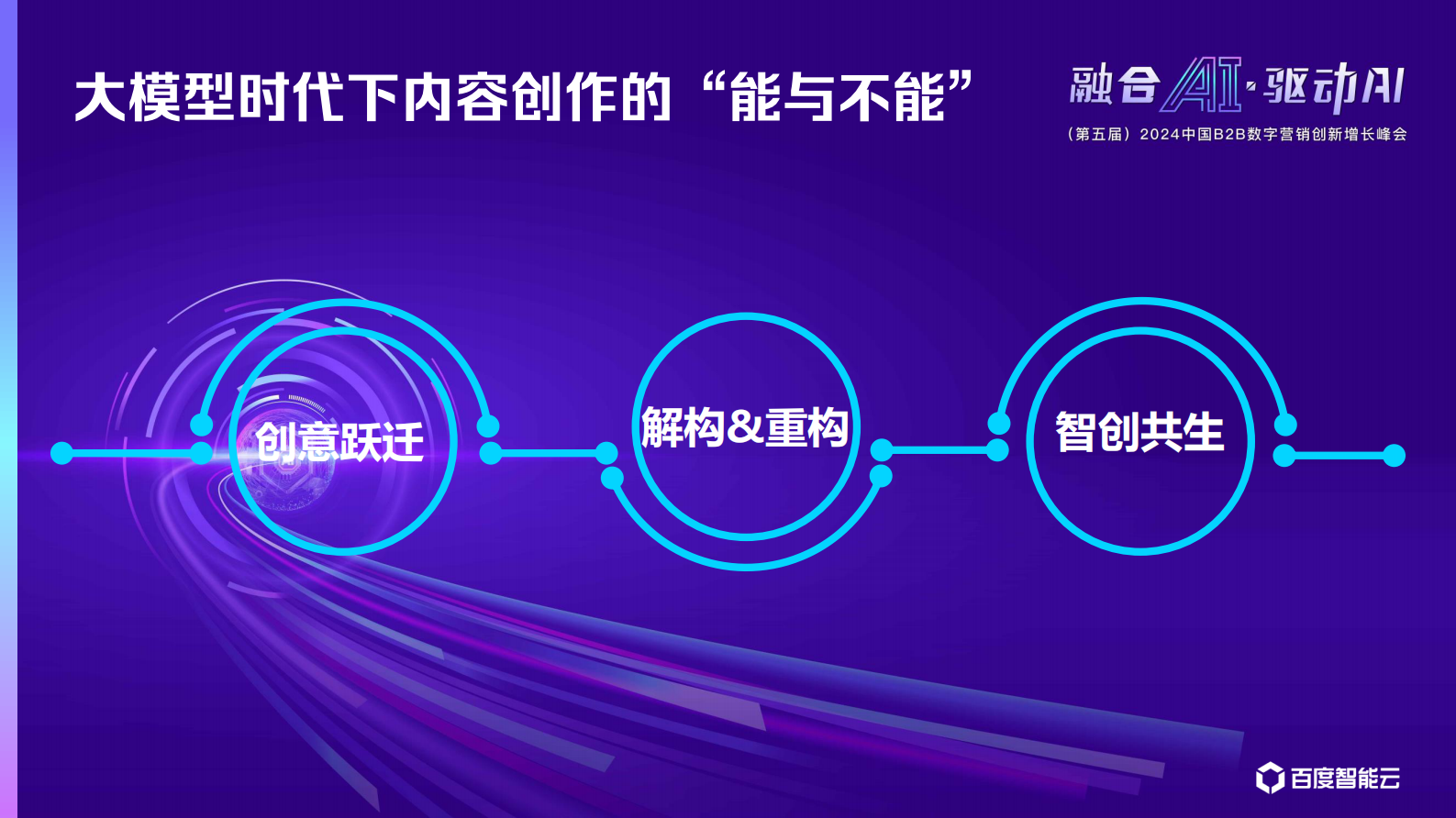 径硕科技：AI大模型应用助力企业&ldquo;营销服&rdquo;跃进与提效 第7页