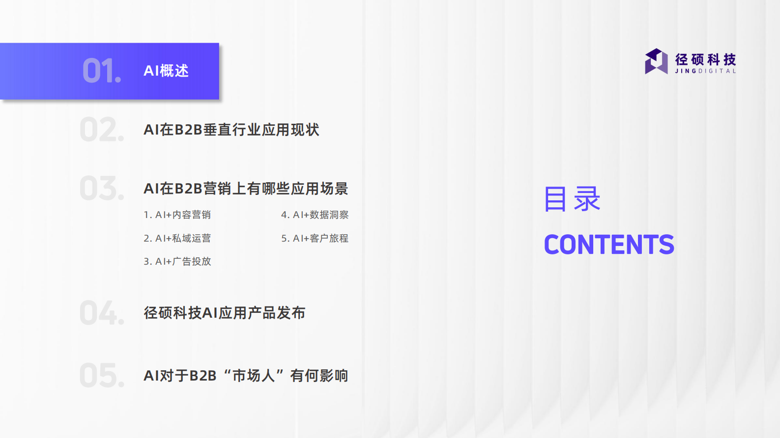 径硕科技：2024年AI在B2B营销上的应用分析与场景展望报告 第5页