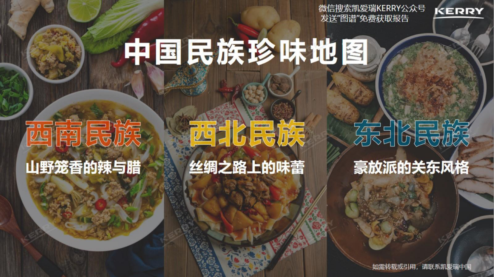 凯爱瑞：2024捕捉华夏民族珍味-咸味主食与咸味零食创新机遇报告 第4页