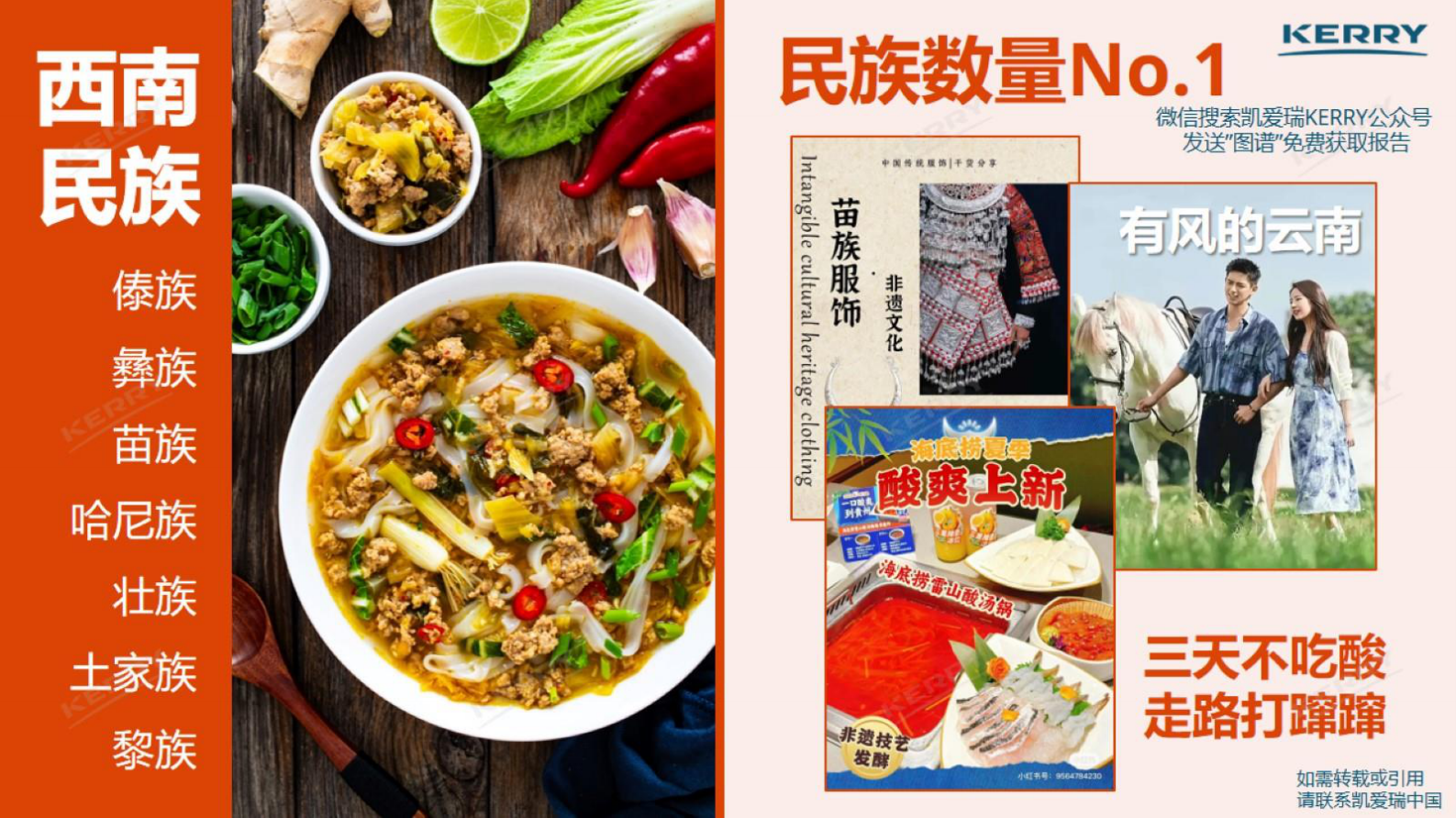 凯爱瑞：2024捕捉华夏民族珍味-咸味主食与咸味零食创新机遇报告 第5页
