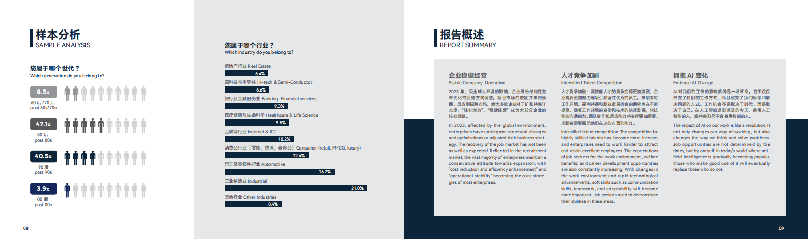 康耐仕：2024人力资源雇佣调研报告 第6页