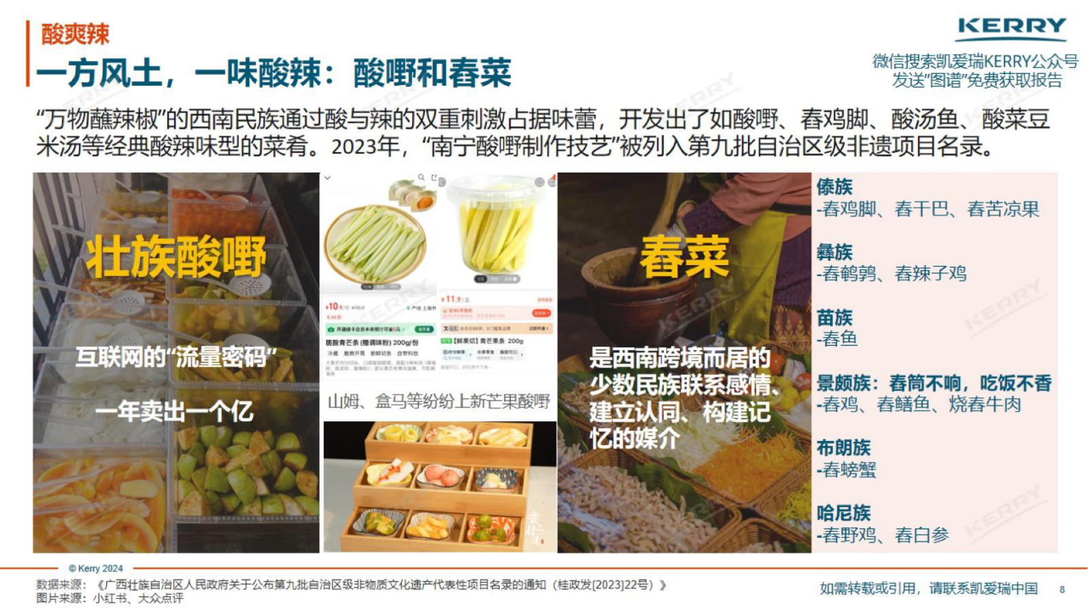 凯爱瑞：2024捕捉华夏民族珍味-咸味主食与咸味零食创新机遇报告 第8页