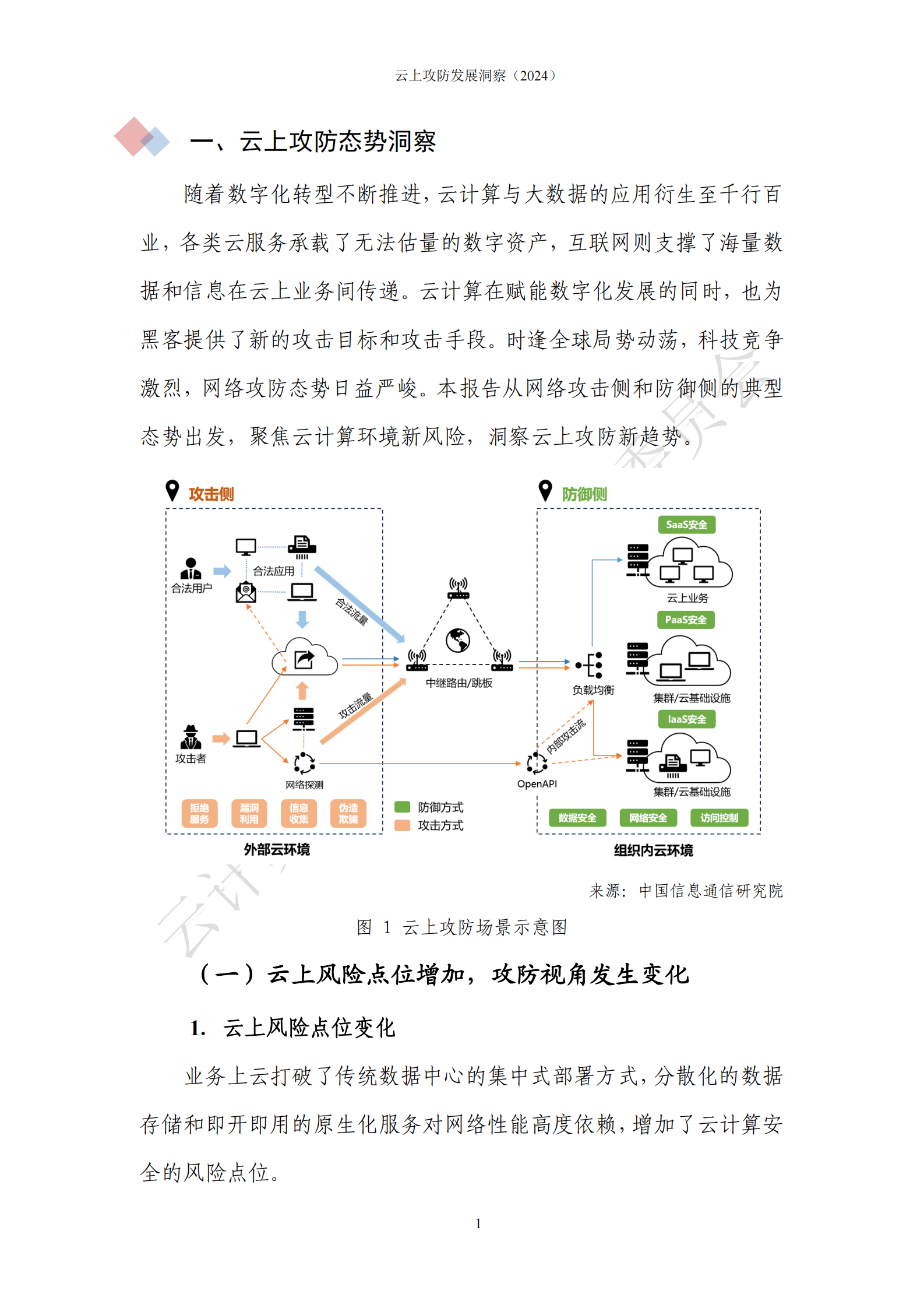 可信安全：云上攻防发展洞察2024 第7页
