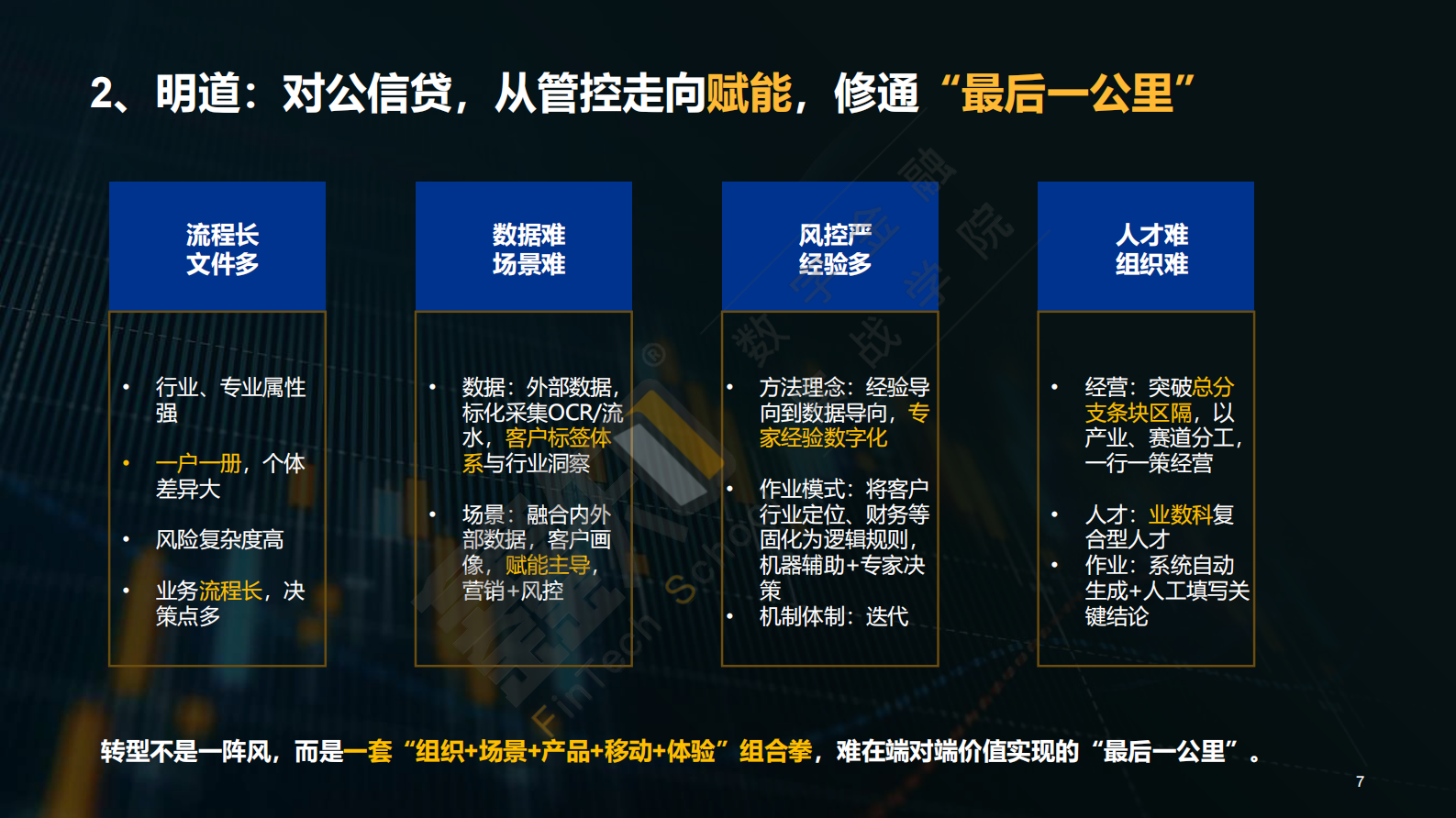 孔维高：生成式AI重塑银行对公信贷业务报告 第7页
