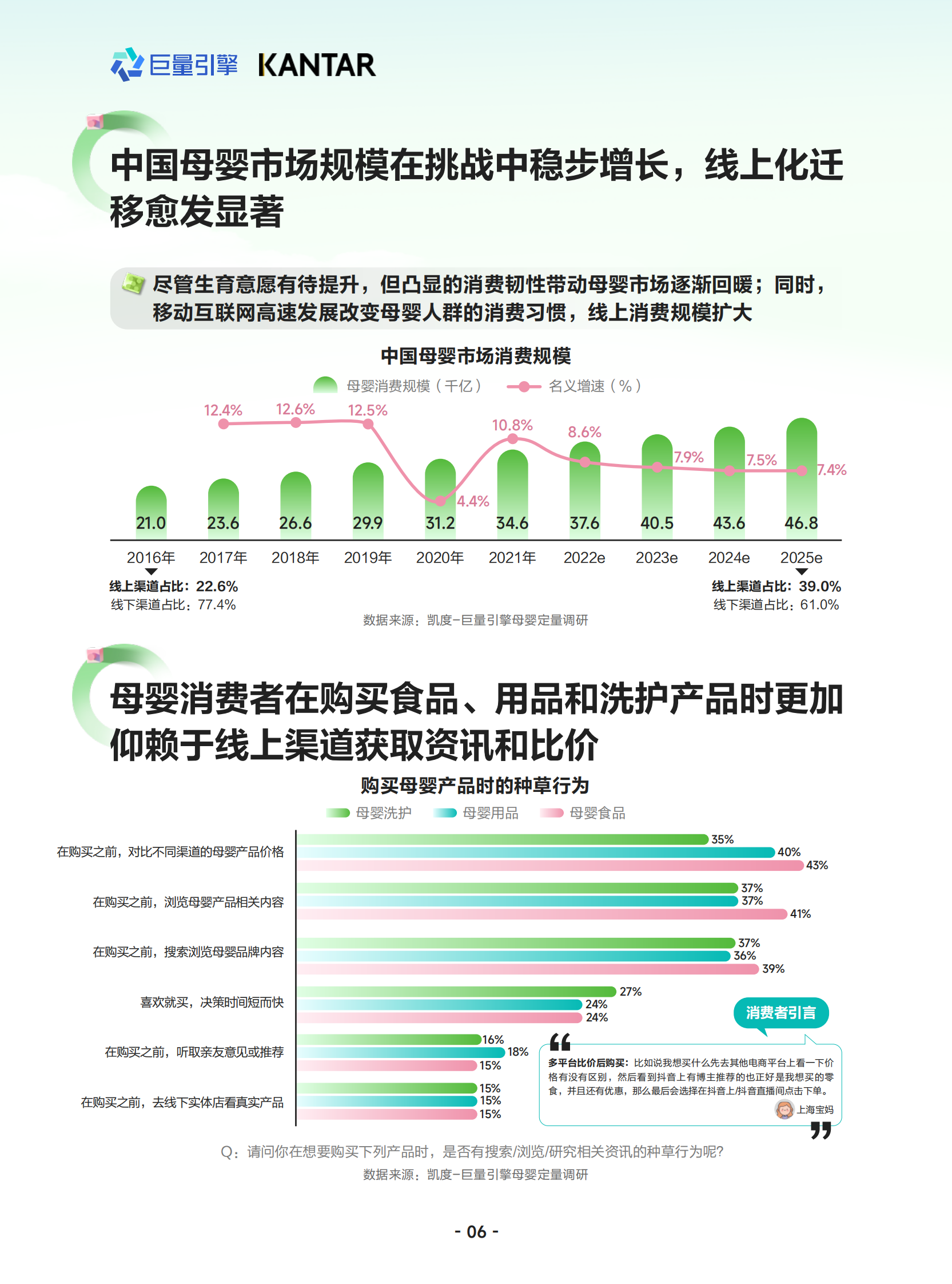 凯度&巨量引擎：2024母婴行业白皮书 第7页