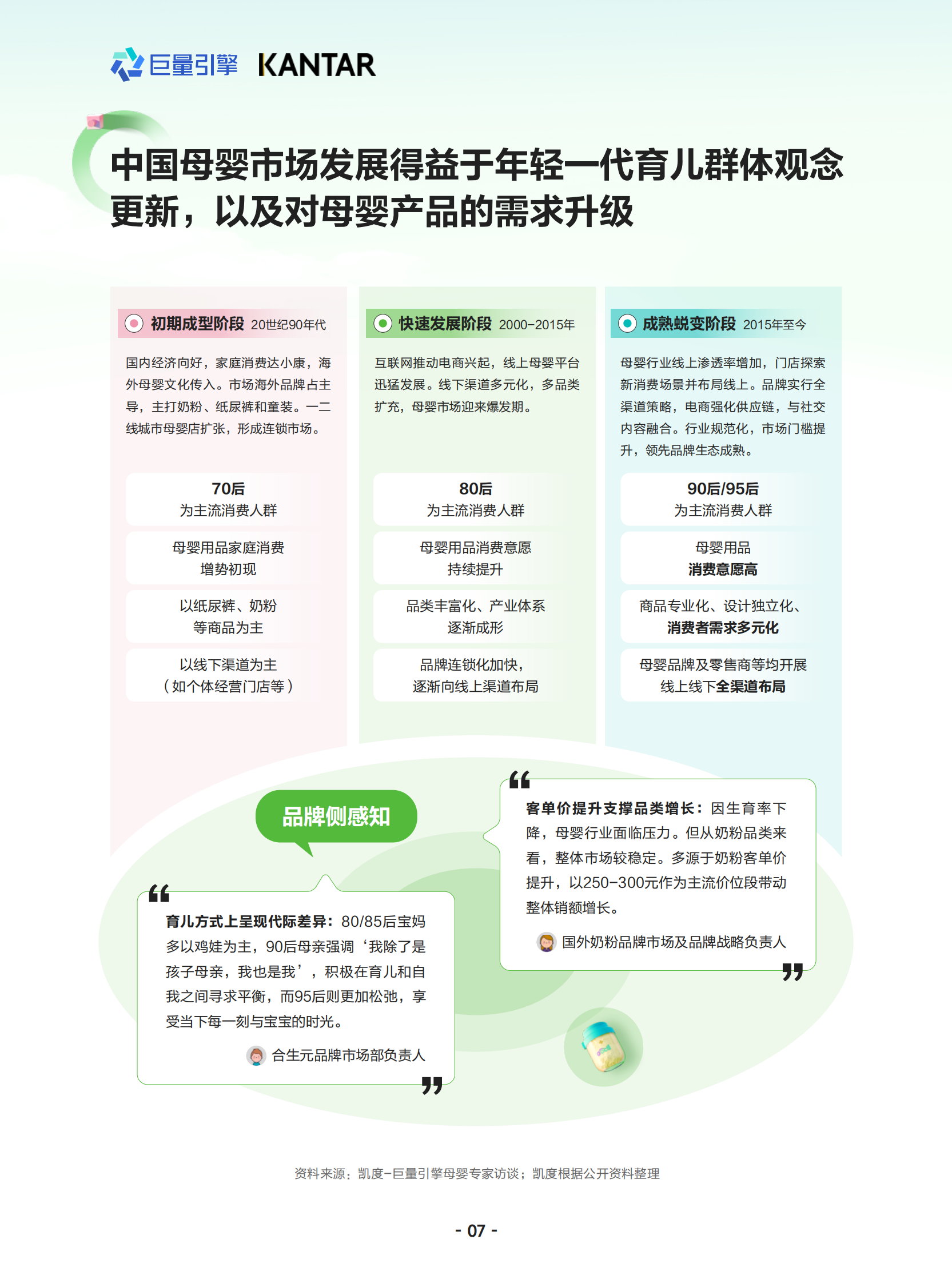 凯度&巨量引擎：2024母婴行业白皮书 第8页