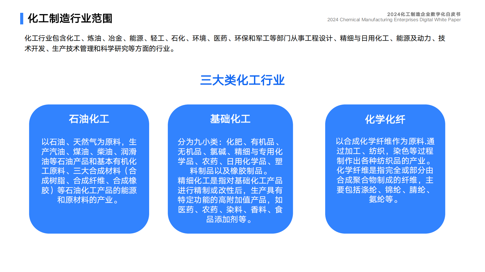 蓝凌研究院：2024化工制造企业数字化白皮书 第3页