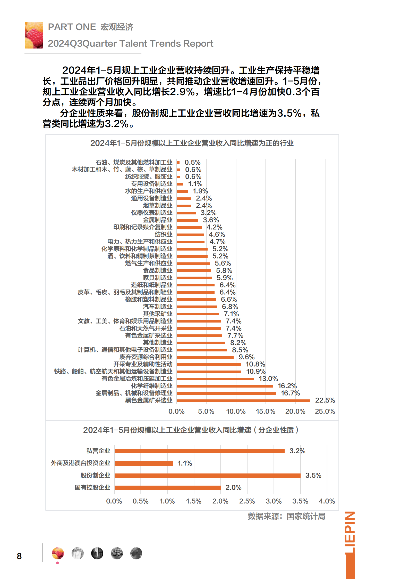猎聘：2024年Q3招聘调研报告 第8页