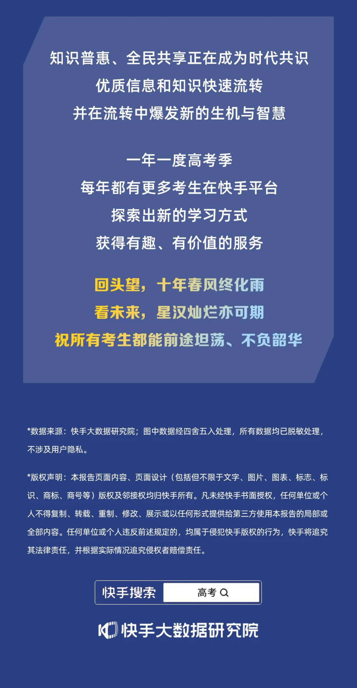 快手大数据研究院&快手新知：2024快手高考数据报告 第6页