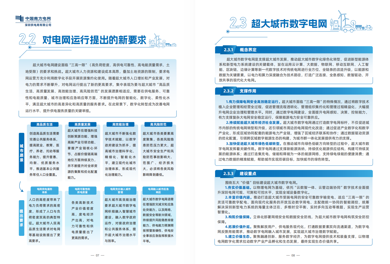 南方电网：2024超大城市数字电网深圳实践白皮书 第7页