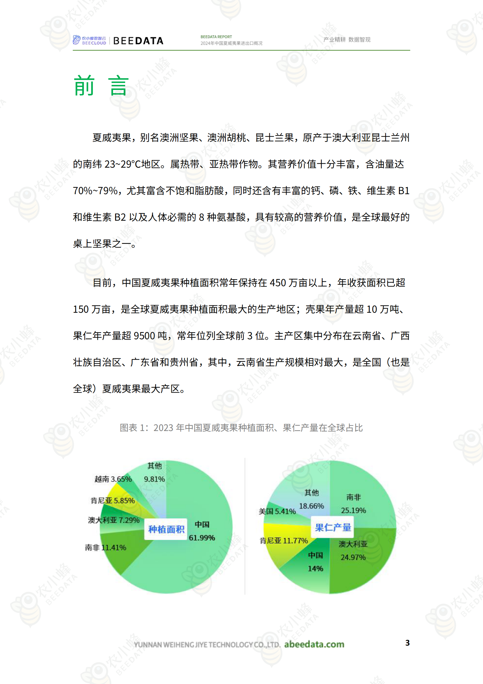 农小蜂：2024年中国夏威夷果进出口概况 第5页
