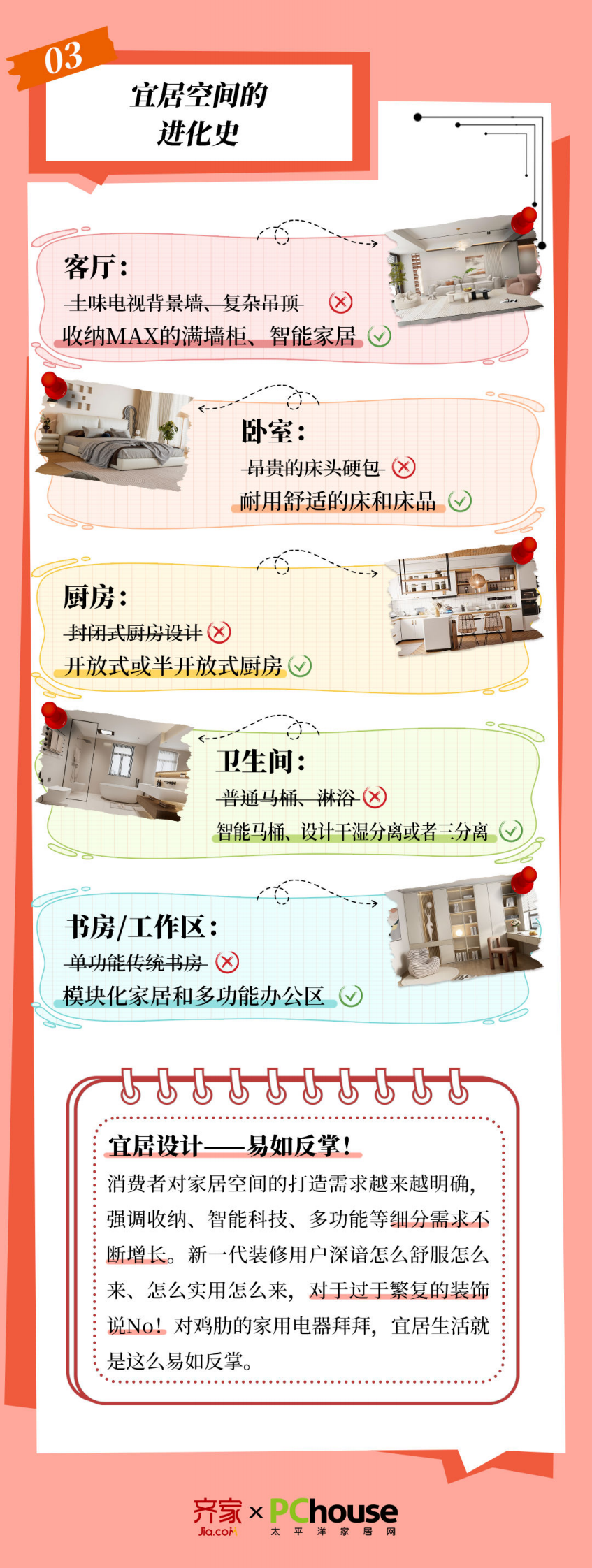 齐家网&太平洋家居：2024家装心理洞察报告-宜居生活 第4页
