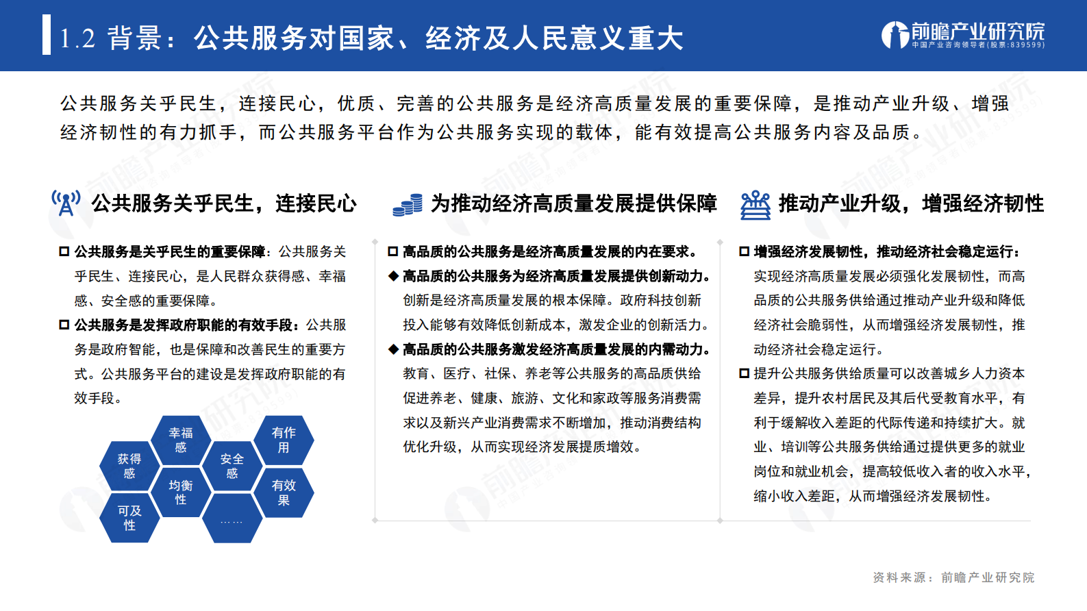 前瞻产业研究院：2024抓机遇&middot;谋发展&middot;迎挑战&middot;享未来-公共服务平台建设&middot;发展研究报告 第8页