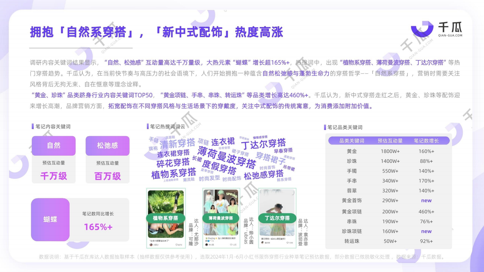千瓜数据：2024年上半年小红书热门行业简报 第8页
