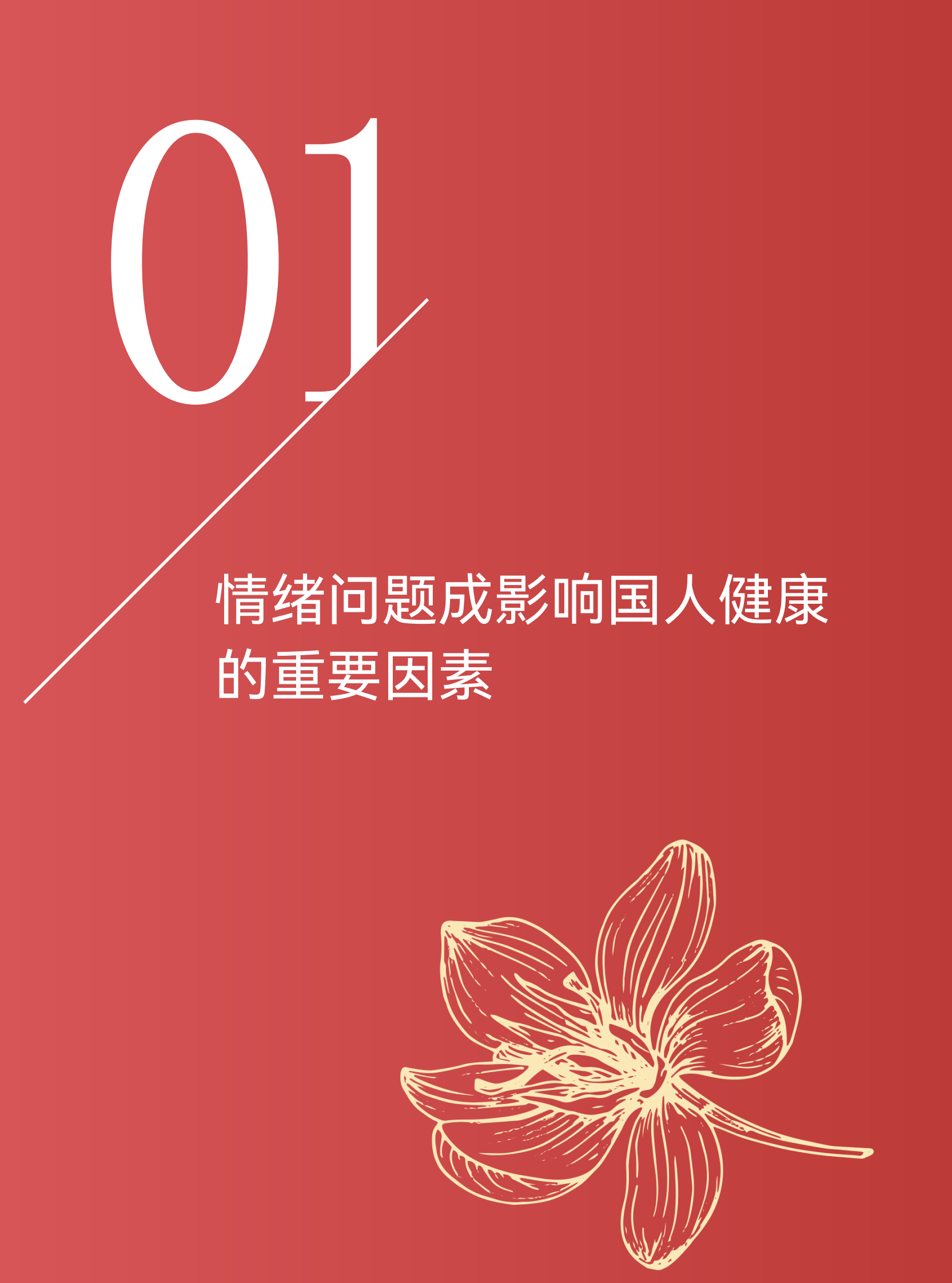 青眼情报：2024情绪护肤发展趋势洞察报告 第6页