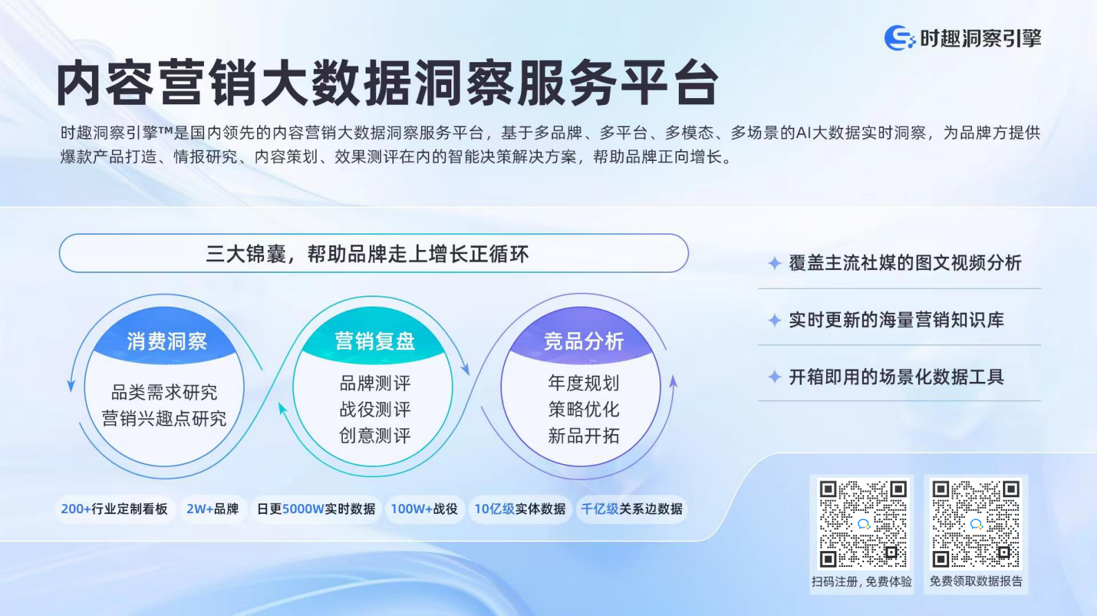 时趣研究院：2024彩妆行业及营销趋势报告 第8页