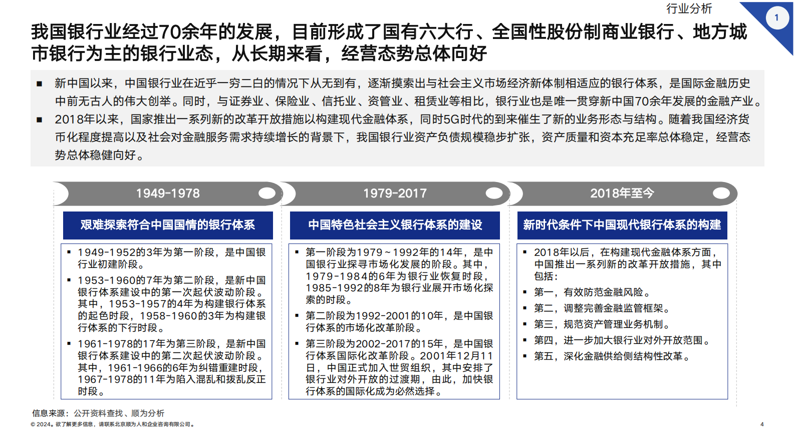 顺为人和：2024标杆城商行组织效能报告 第4页
