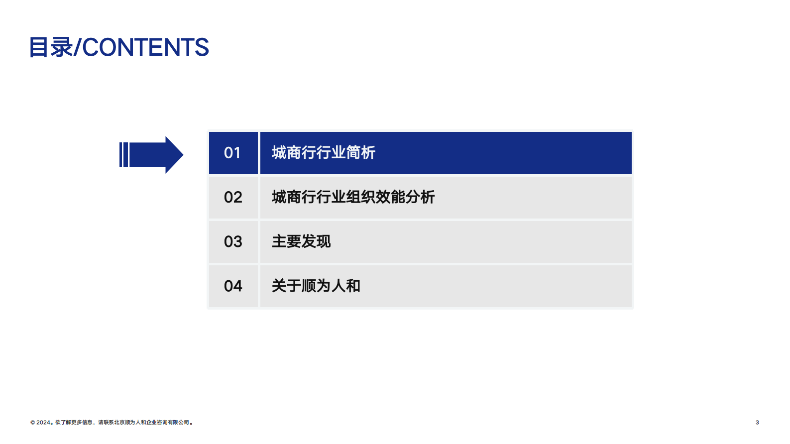 顺为人和：2024标杆城商行组织效能报告 第3页