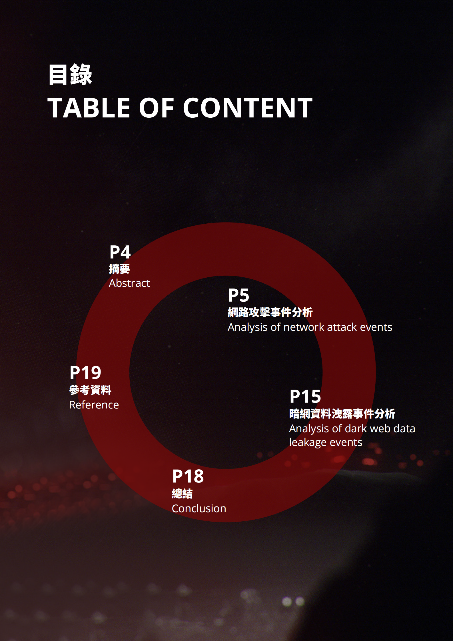 天际友盟：中国香港地区2024数字风险事件报告 第2页