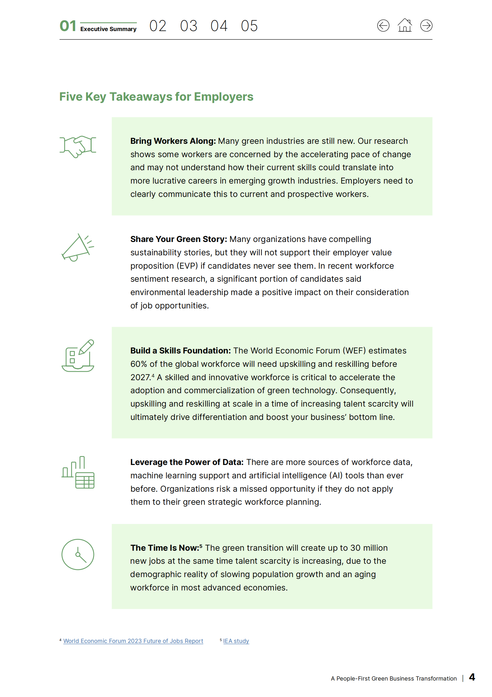 万宝盛华：2024以人为本的绿色商业转型构建竞争优势报告（英文版） 第4页