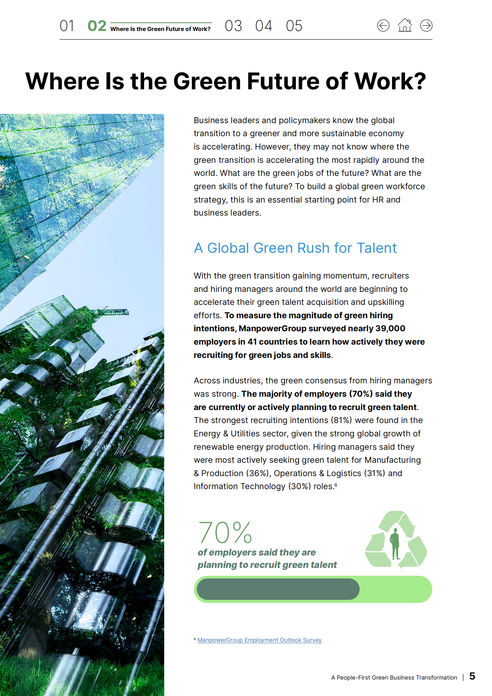 万宝盛华：2024以人为本的绿色商业转型构建竞争优势报告（英文版） 第5页