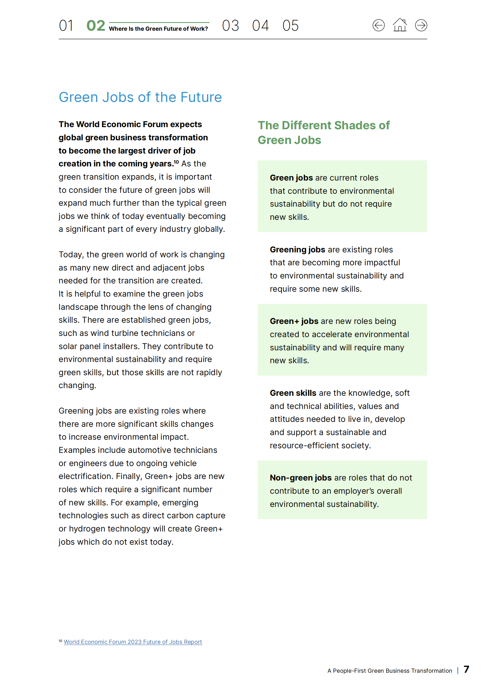 万宝盛华：2024以人为本的绿色商业转型构建竞争优势报告（英文版） 第7页
