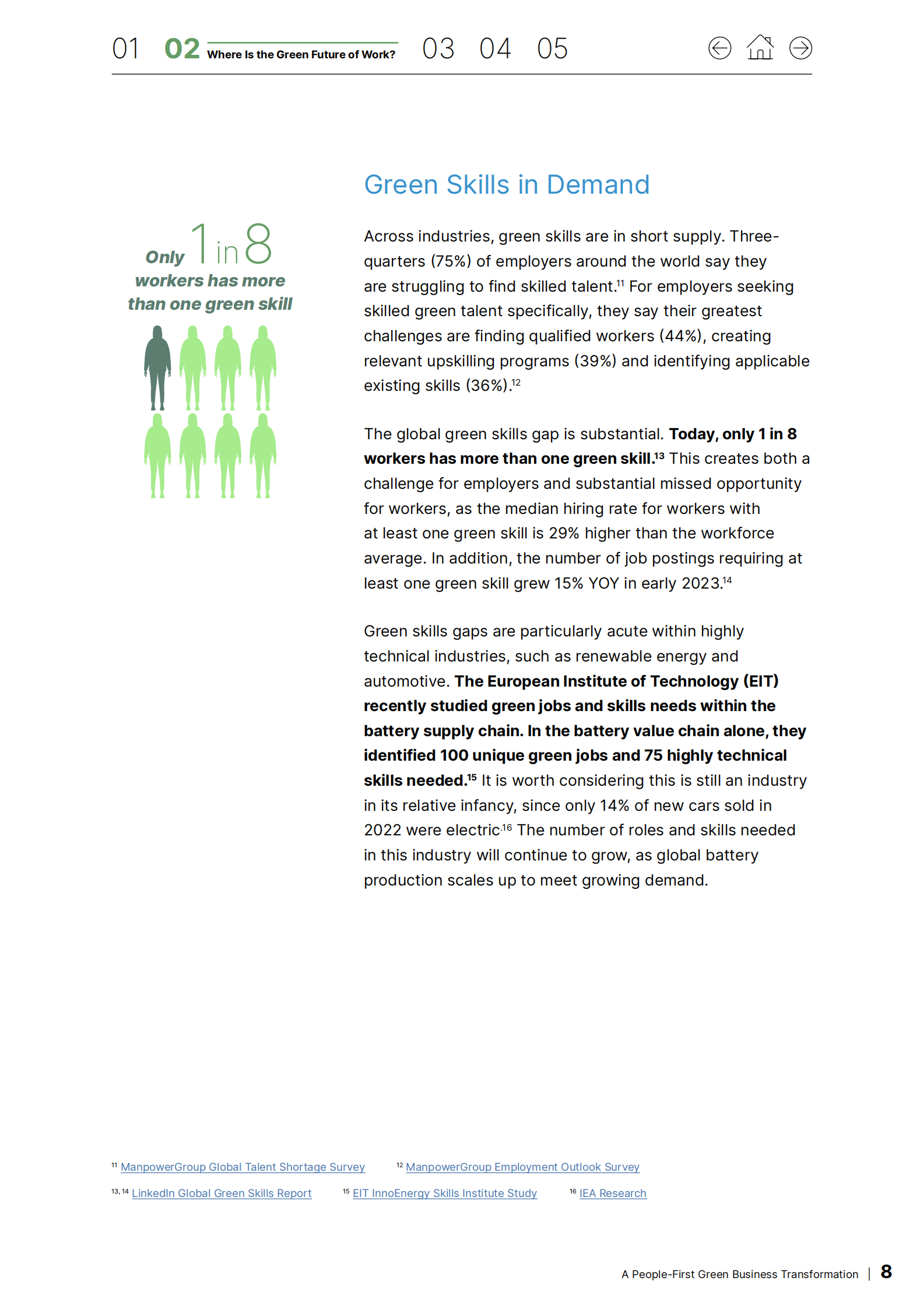 万宝盛华：2024以人为本的绿色商业转型构建竞争优势报告（英文版） 第8页