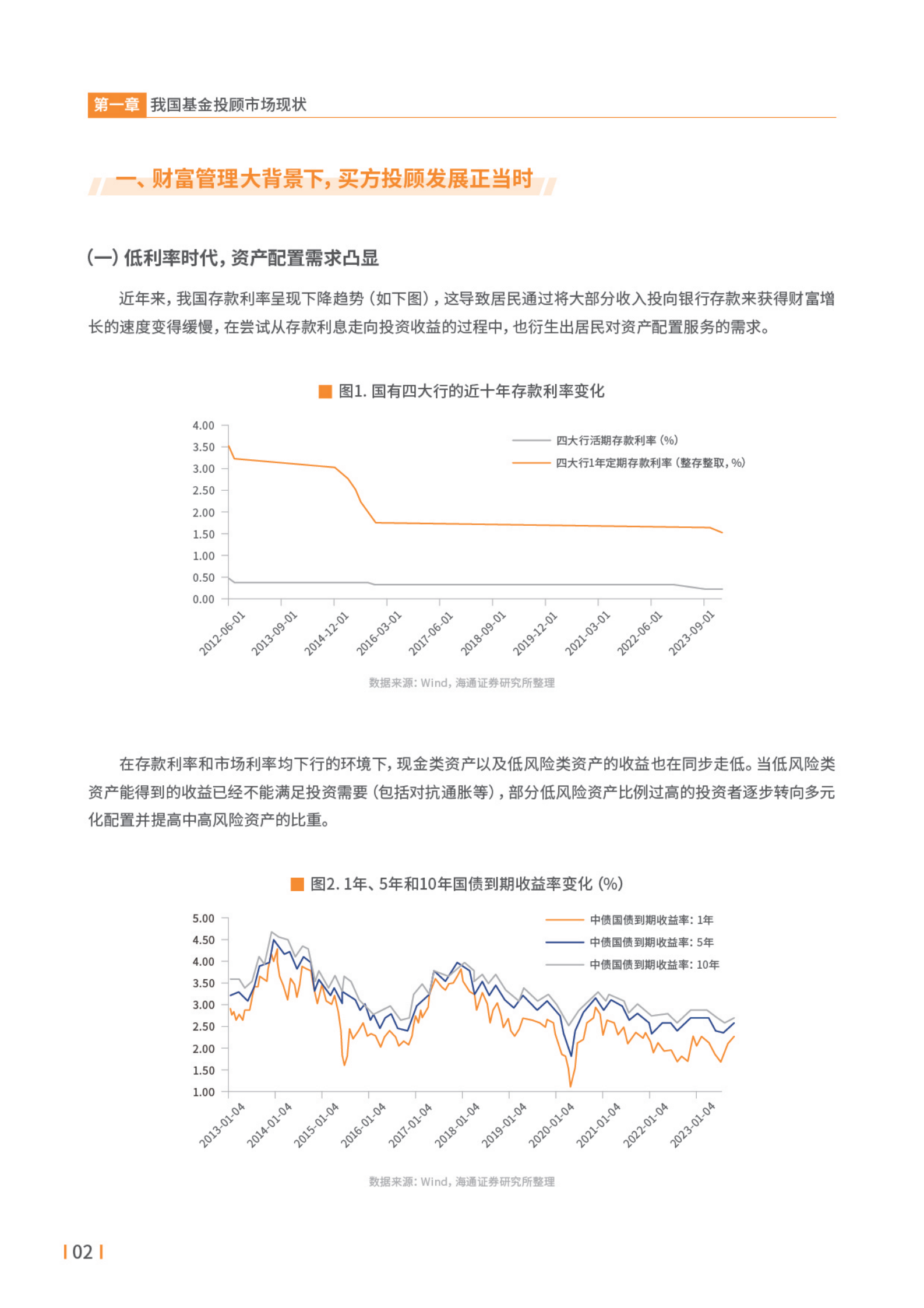 天天基金：基金投顾业务发展白皮书2023 第5页