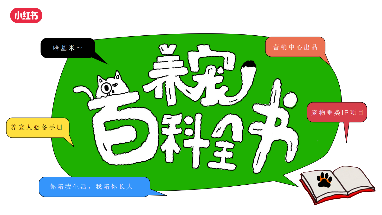 小红书：2024年养宠百科全书通案 第1页