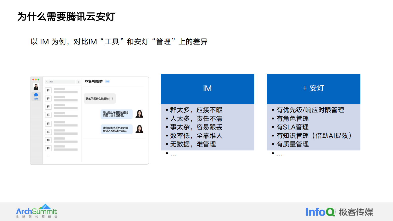 许小川：腾讯云安灯AI大模型应用实践与探索 第7页