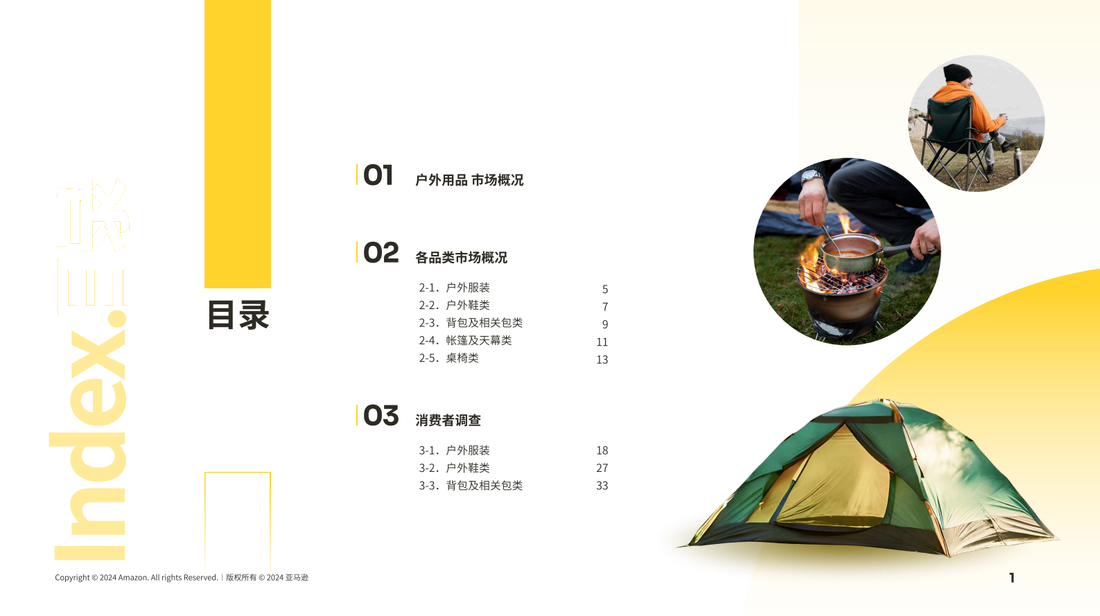 亚马逊全球开店：2024亚马逊日本机会品类户外用品动向调查报告 第2页