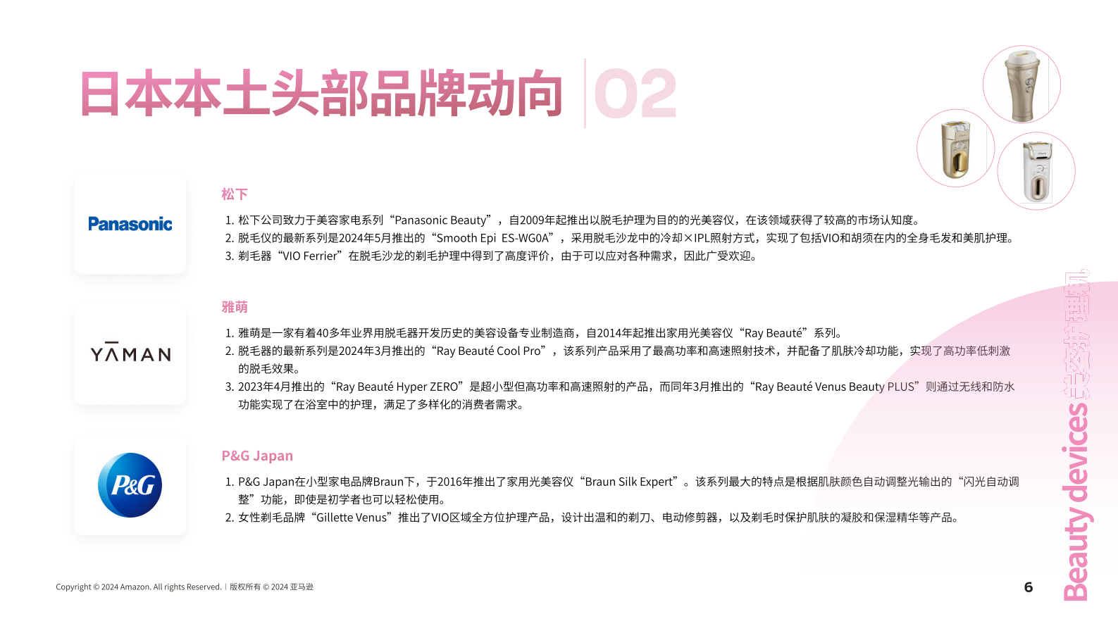 亚马逊全球开店：2024亚马逊日本机会品类家用美容护理机动向调查报告（脱毛仪，剃毛器） 第7页