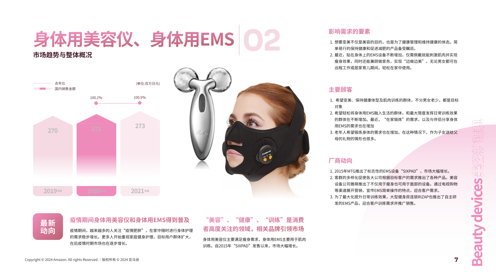 亚马逊全球开店：2024亚马逊日本机会品类家用美容护理机动向调查报告（脱毛仪，剃毛器） 第8页