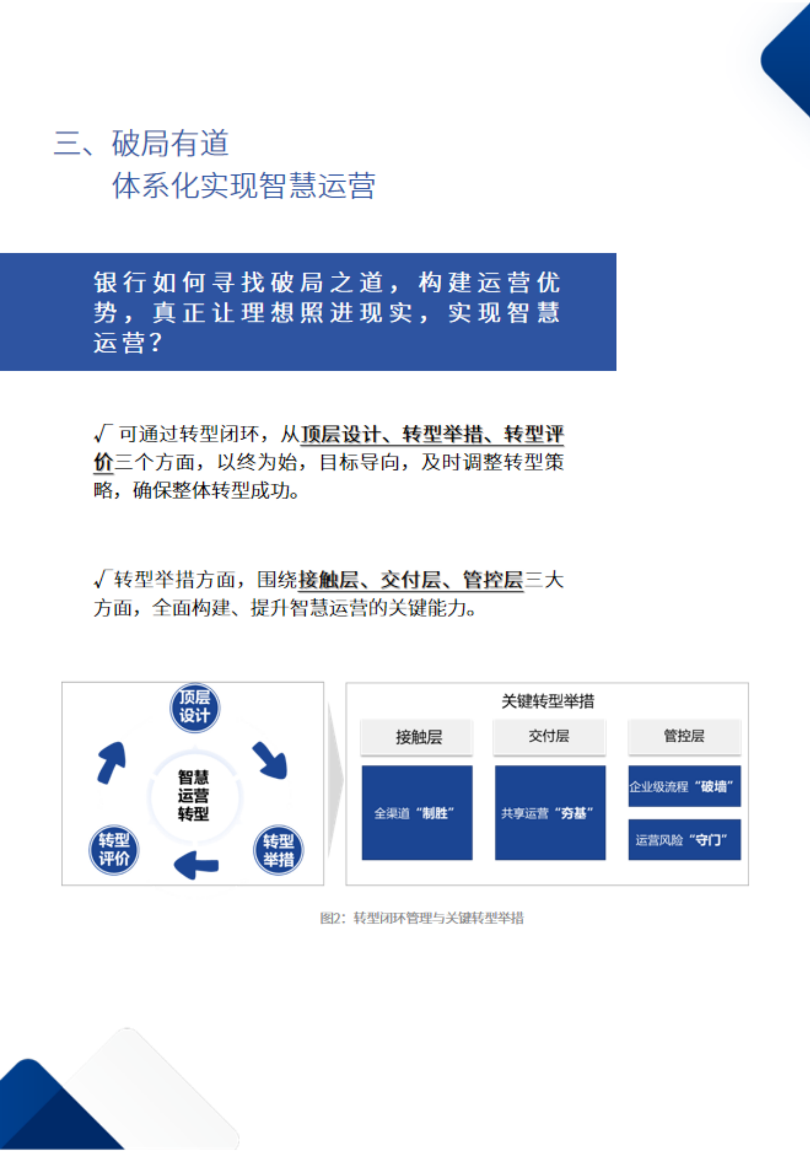银行智慧运营洞察报告&mdash;&mdash;彰显数智能力，打造卓越金融基础设施 第6页