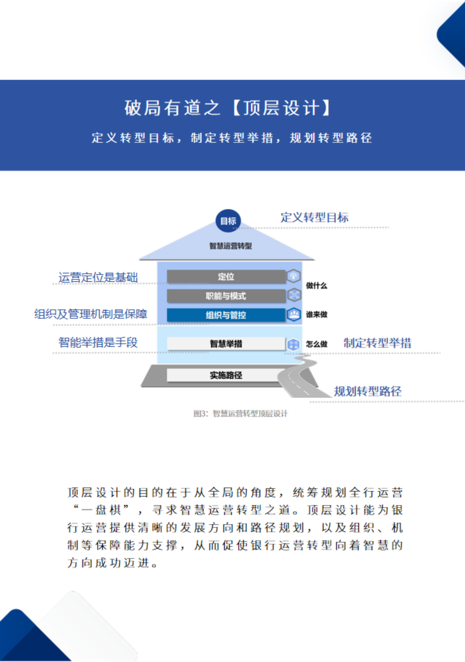 银行智慧运营洞察报告&mdash;&mdash;彰显数智能力，打造卓越金融基础设施 第7页