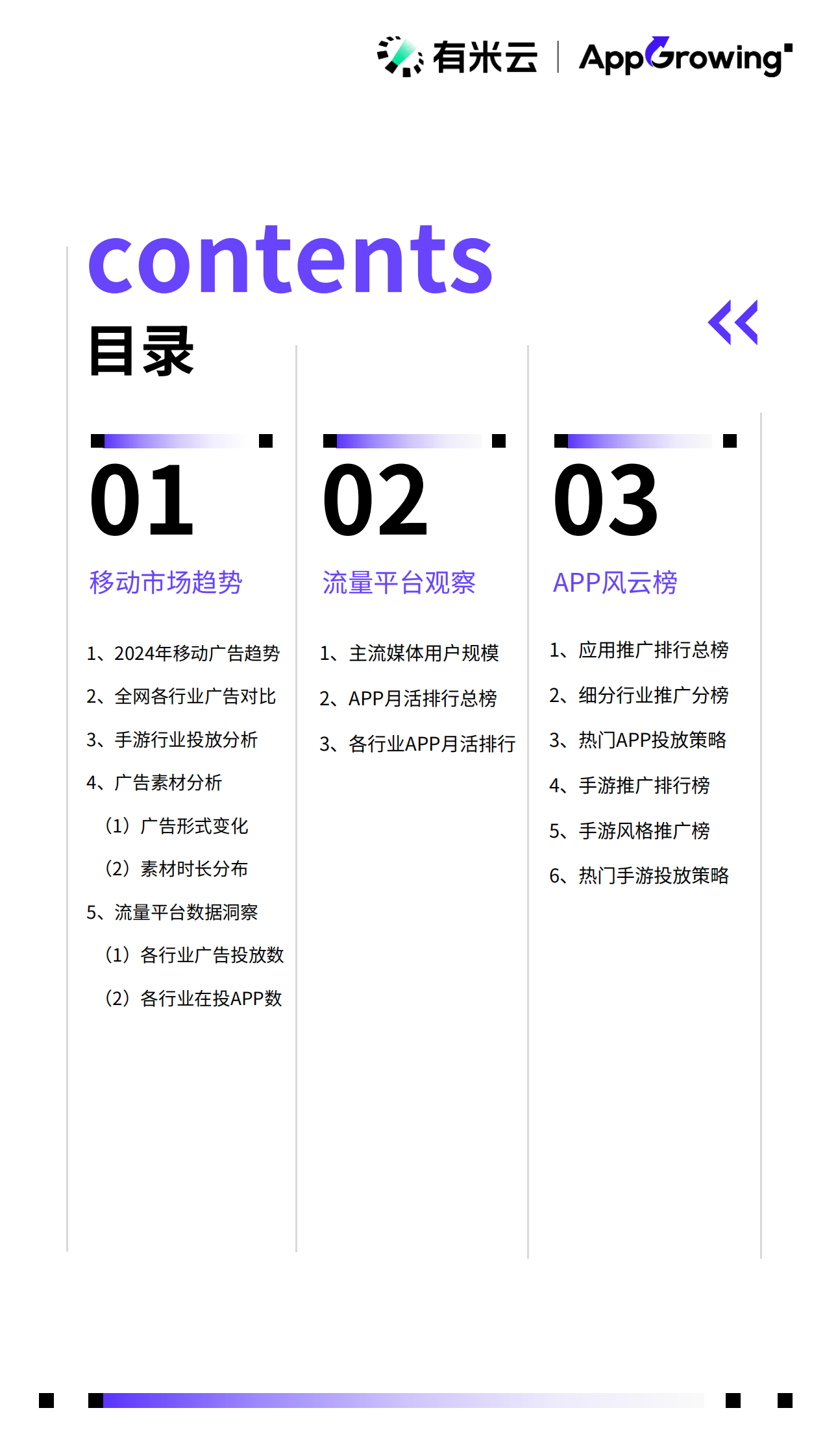 有米云&AppGrowing：2024上半年移动广告流量观察白皮书 第4页