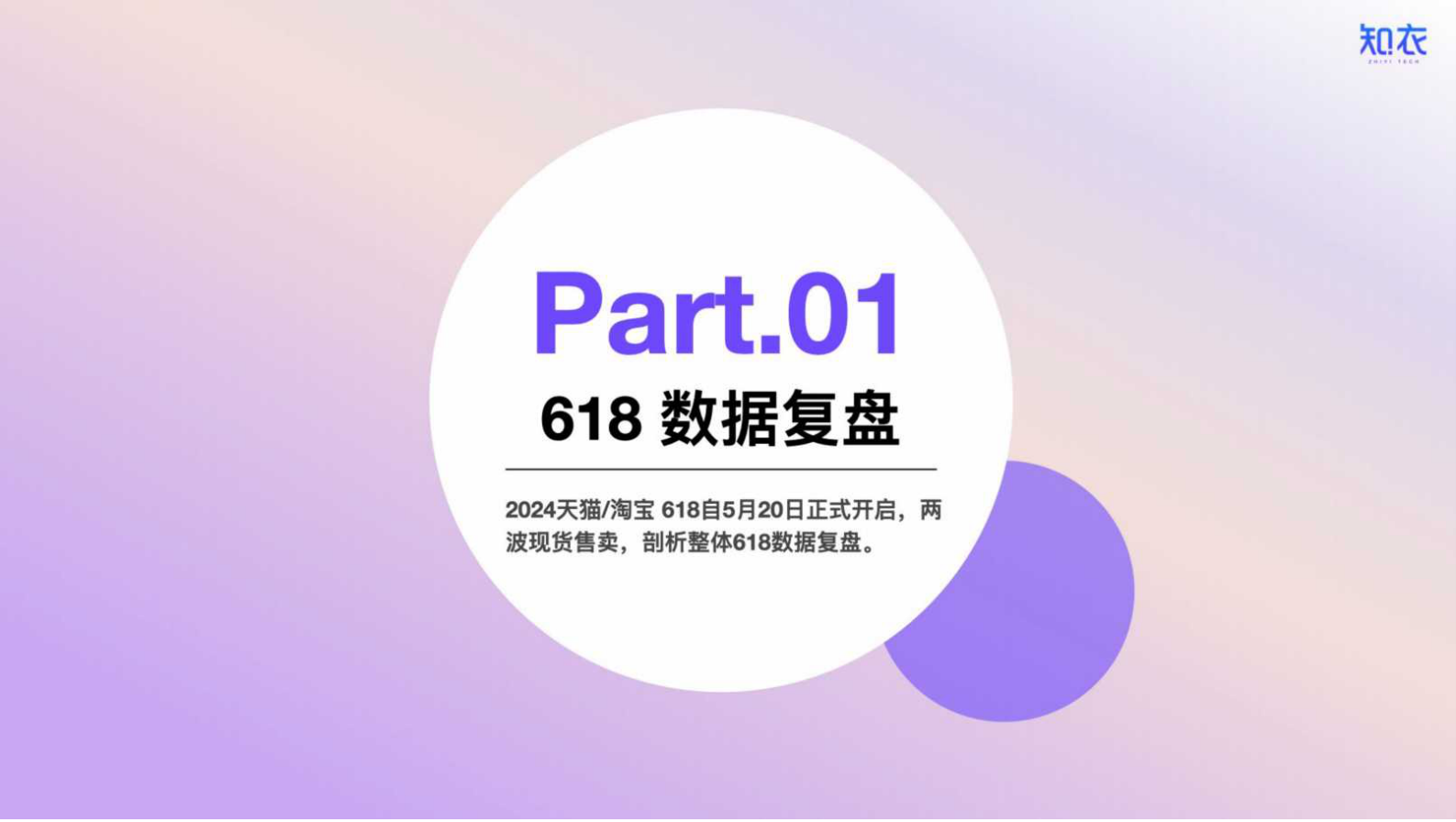 知衣科技：2024年天猫618男装整体销售复盘 第2页