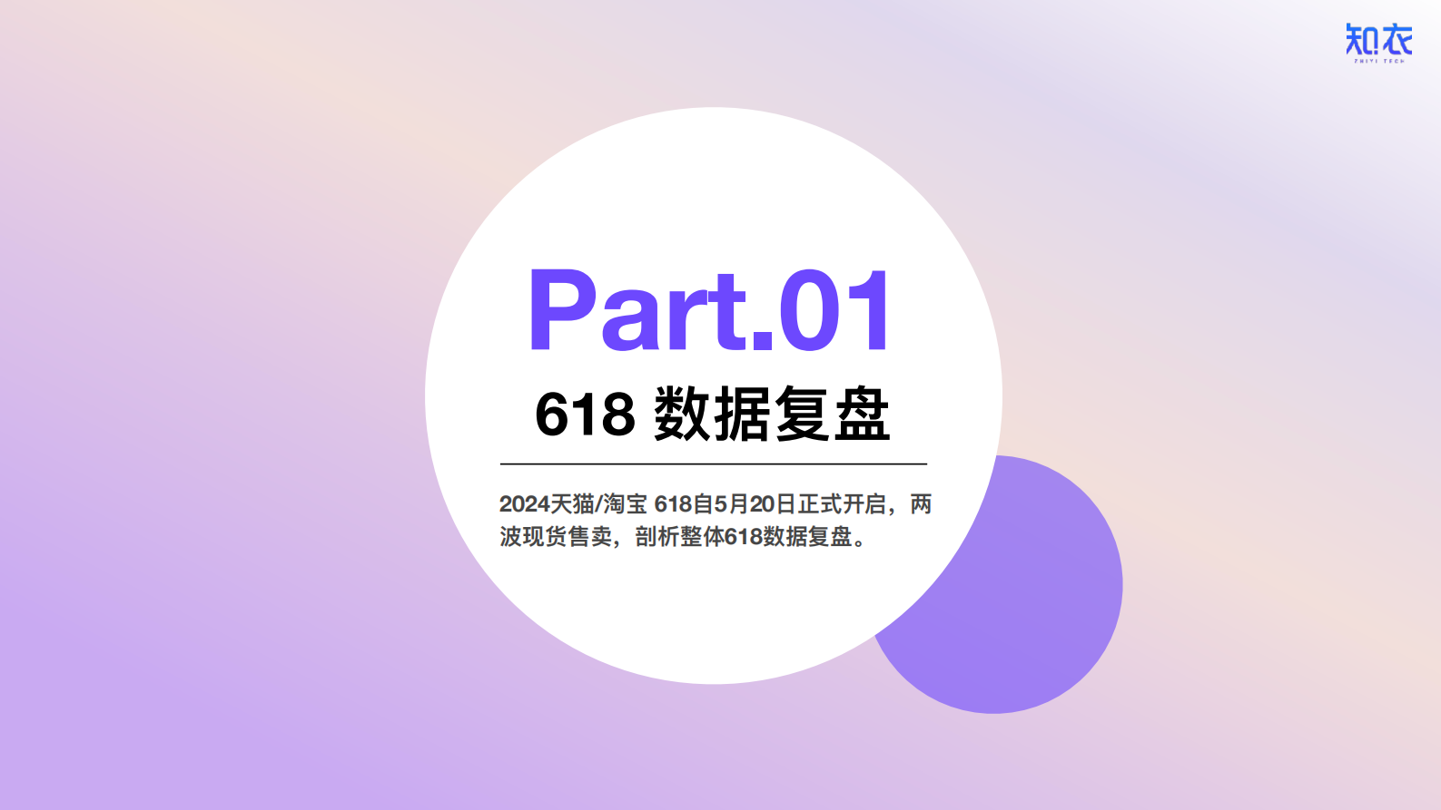 知衣科技：2024年天猫618女装男装整体销售复盘报告 第3页