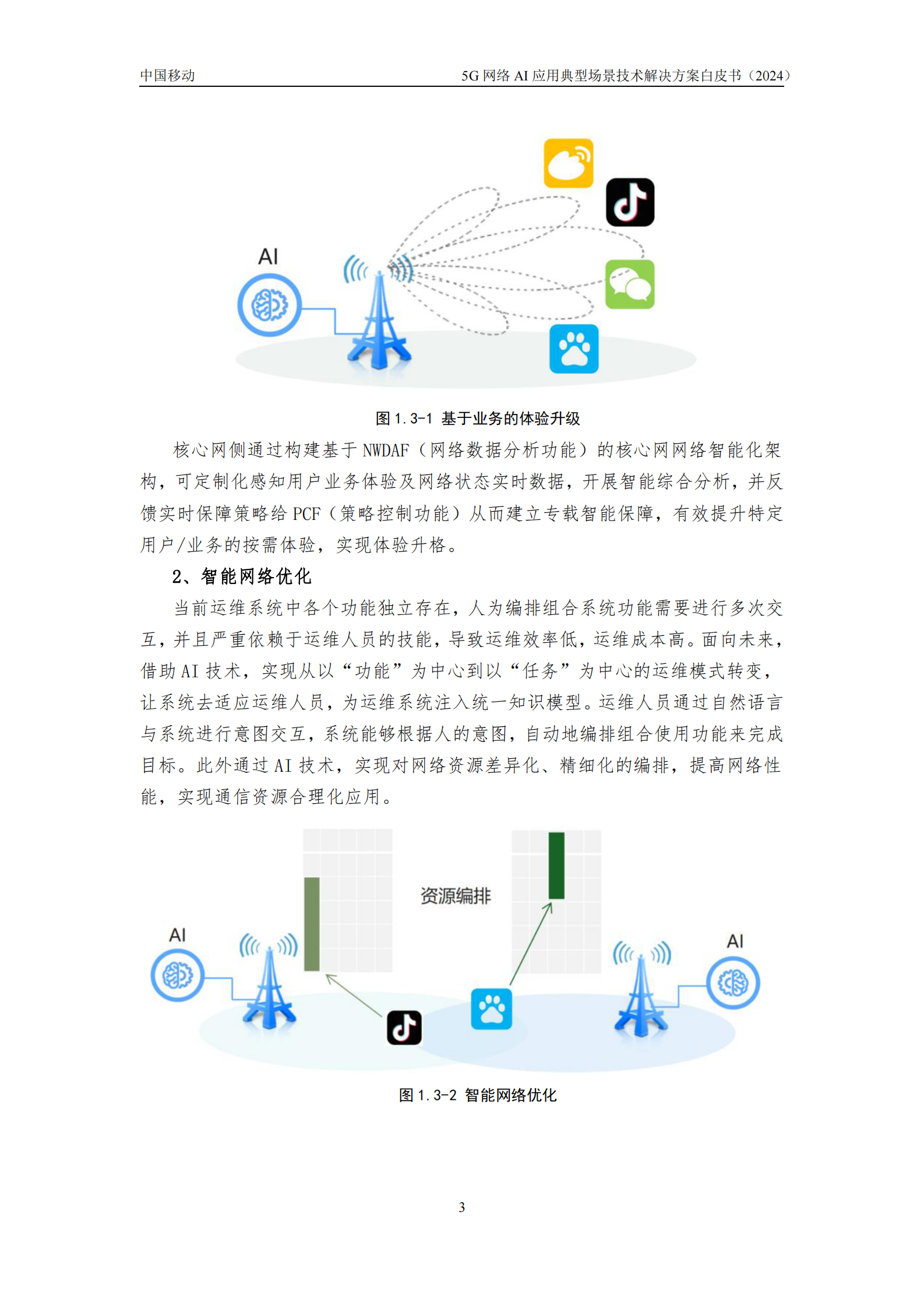 中国移动：5G网络AI应用典型场景技术解决方案白皮书 第7页