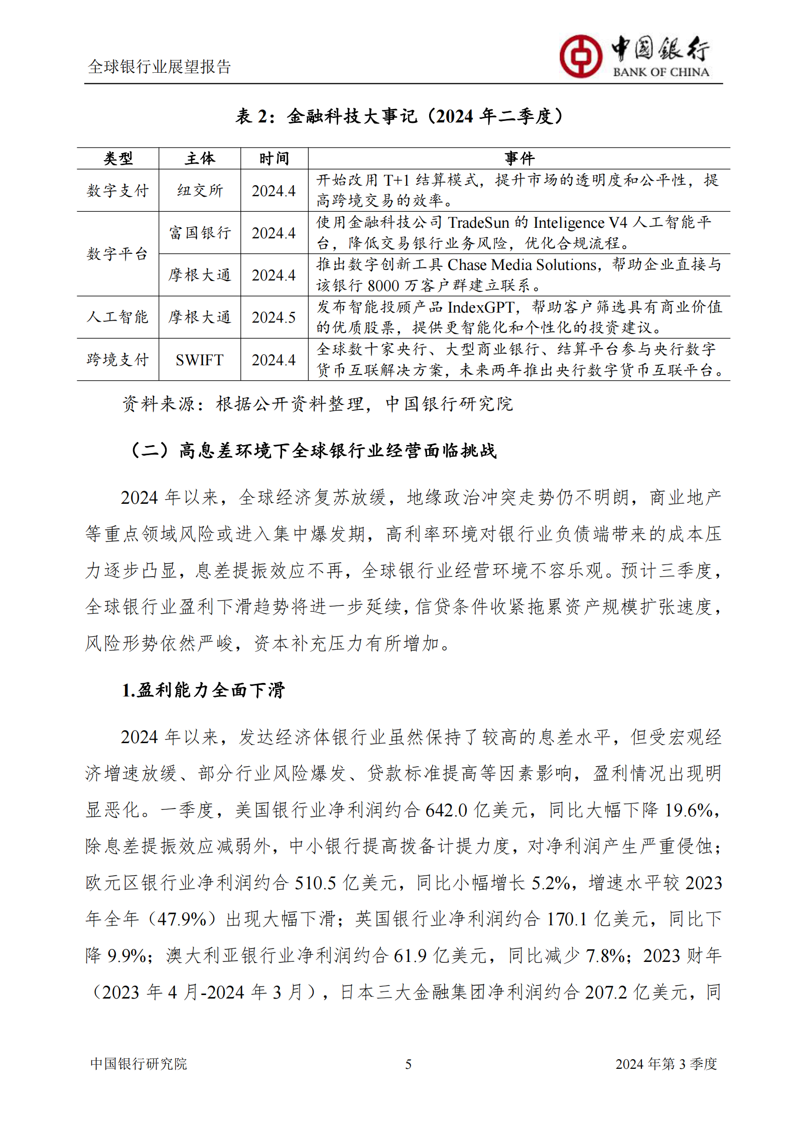 中国银行研究院：2024年第三季度全球银行业展望报告 第7页