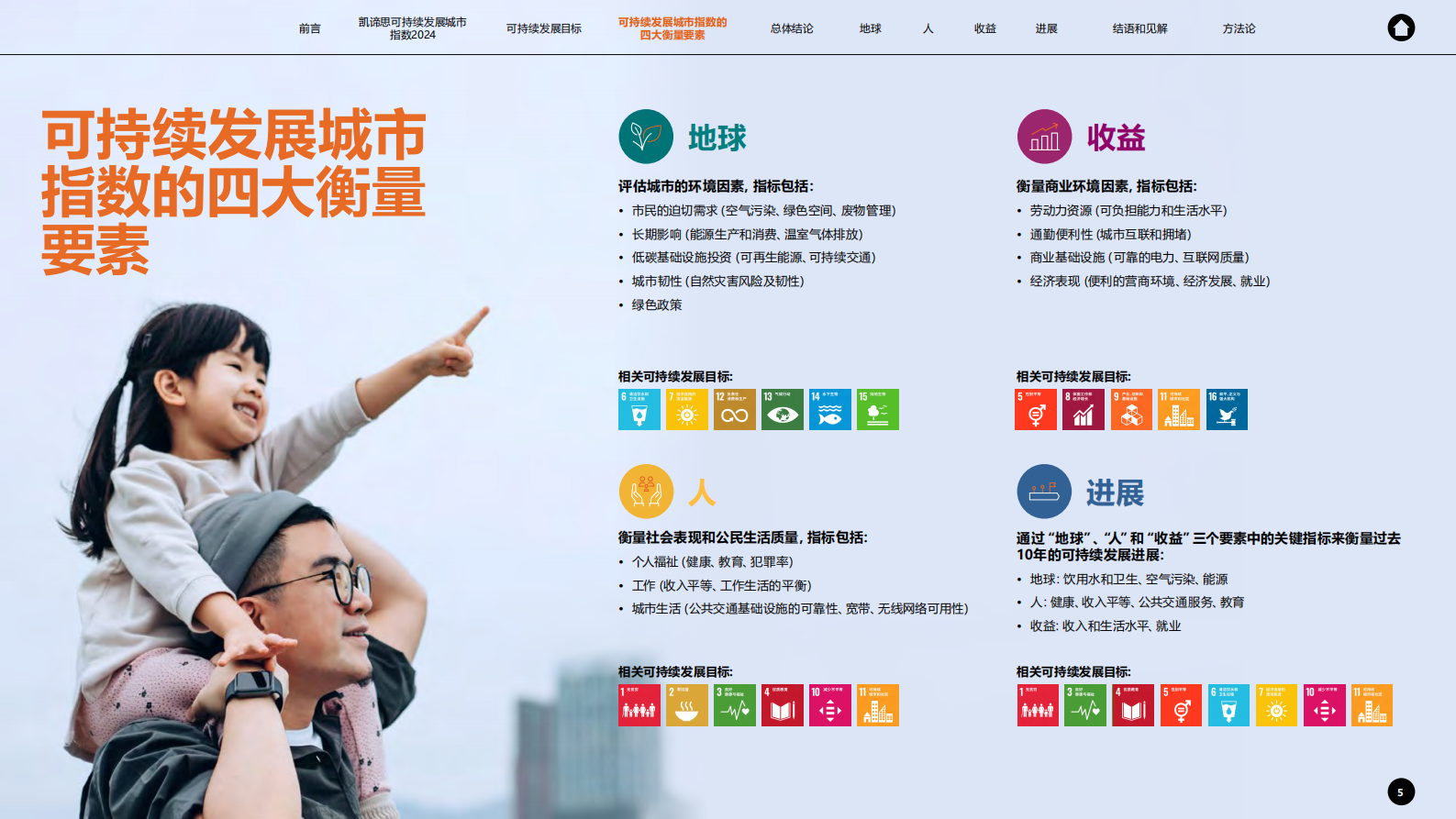 Arcadis凯谛思：可持续发展城市指数2024 第5页
