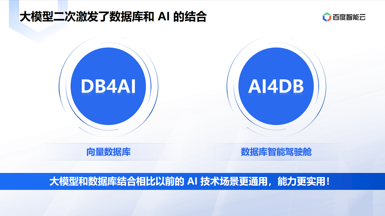 朱洁：大模型时代数据库技术创新 第7页