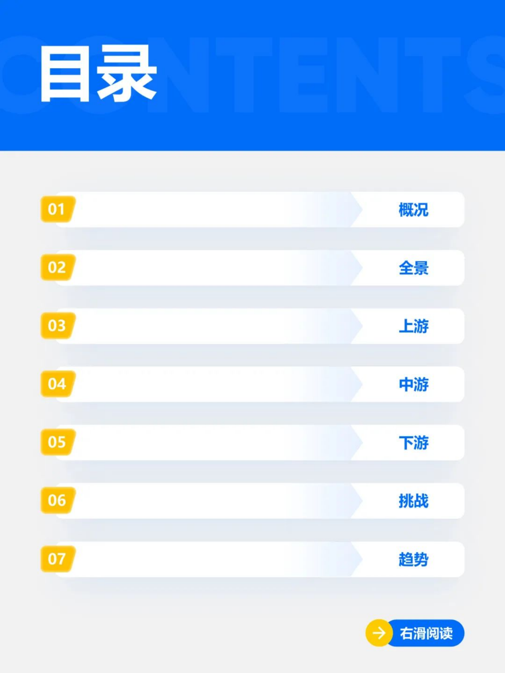 嘉世咨询：2024新能源车产业链报告 第2页