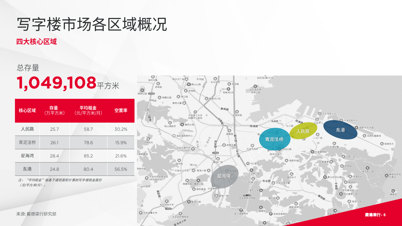 戴德梁行:2024年一季度大连写字楼与零售市场概况 | 先导研报