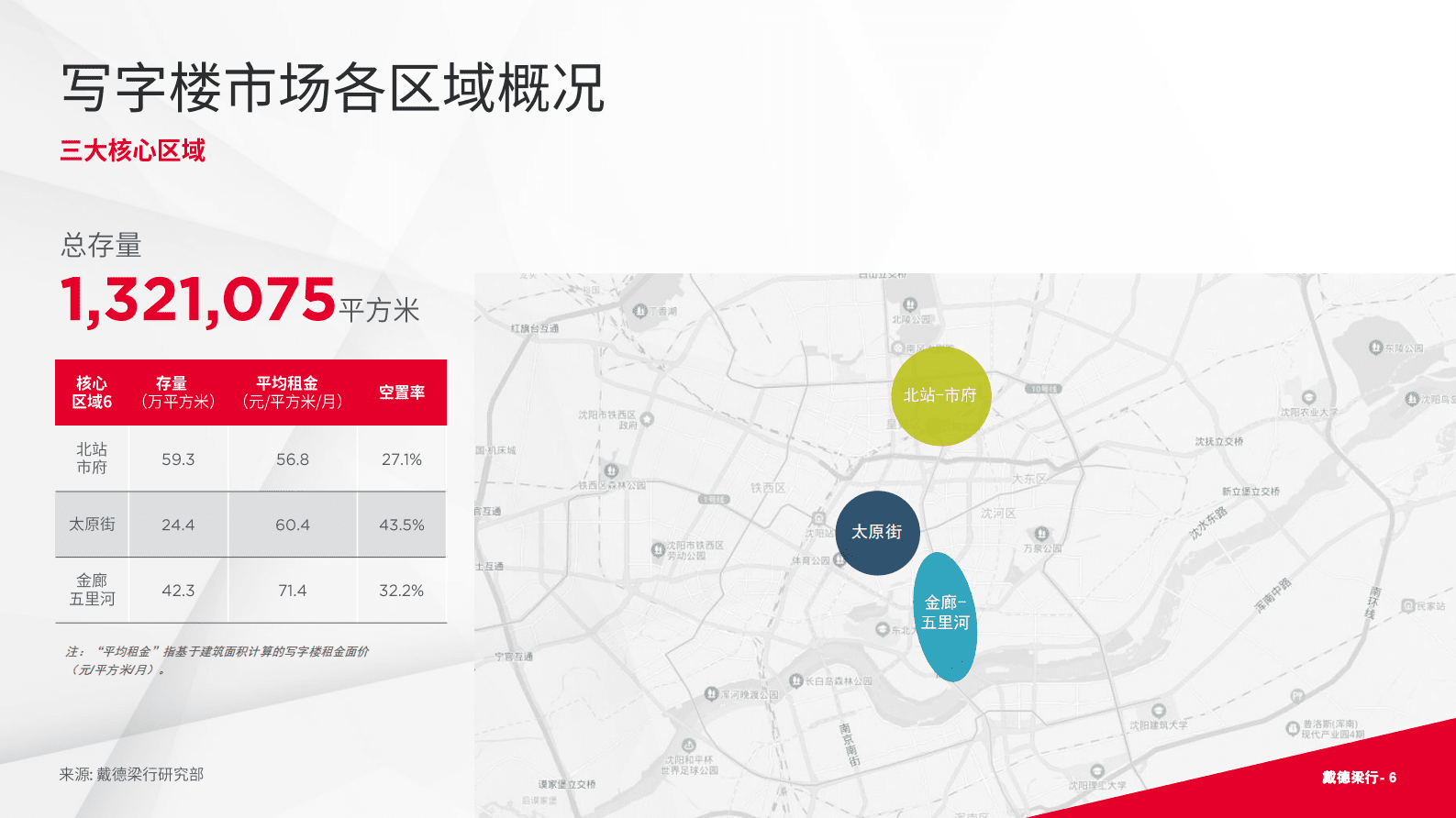 戴德梁行:2024年第二季度沈阳写字楼与零售市场概况报告 | 先导研报