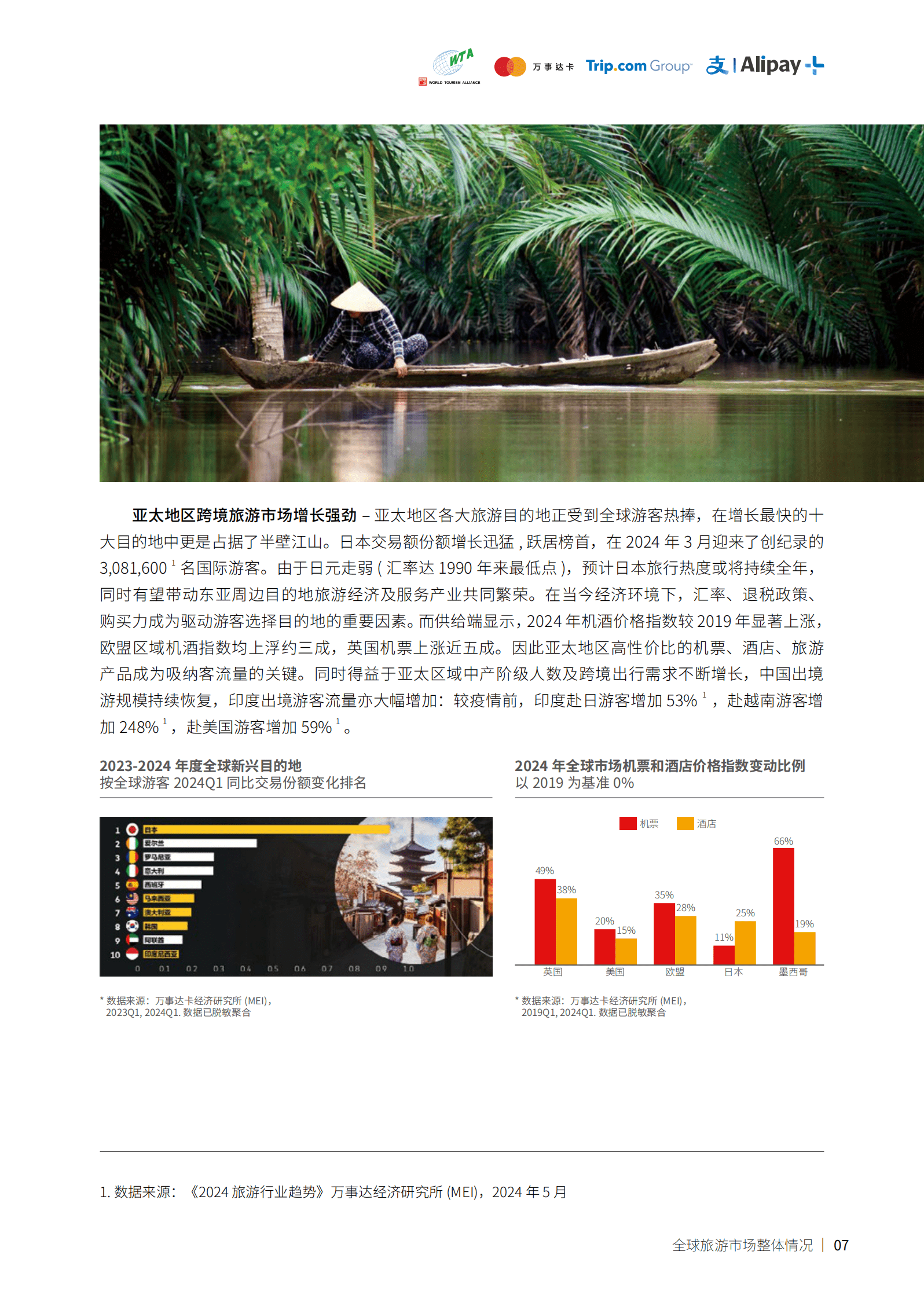 2023-2024跨境旅游消费趋势研究报告 第8页