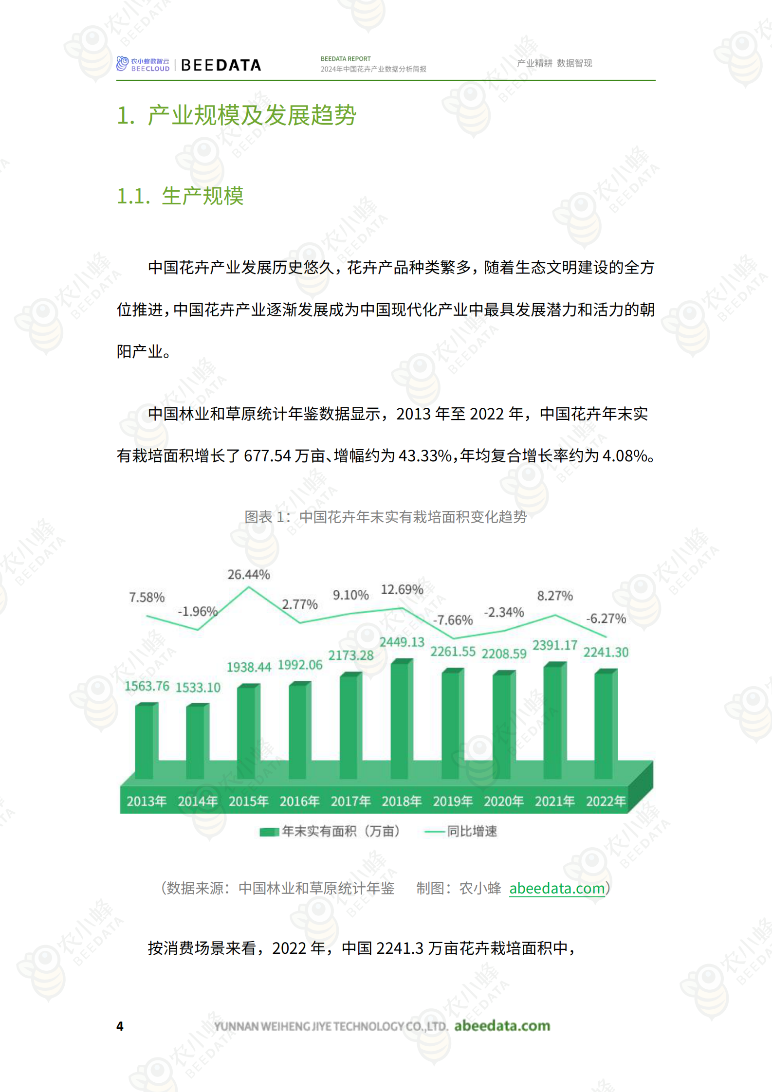 农小蜂：2024年中国花卉产业数据分析简报 第6页
