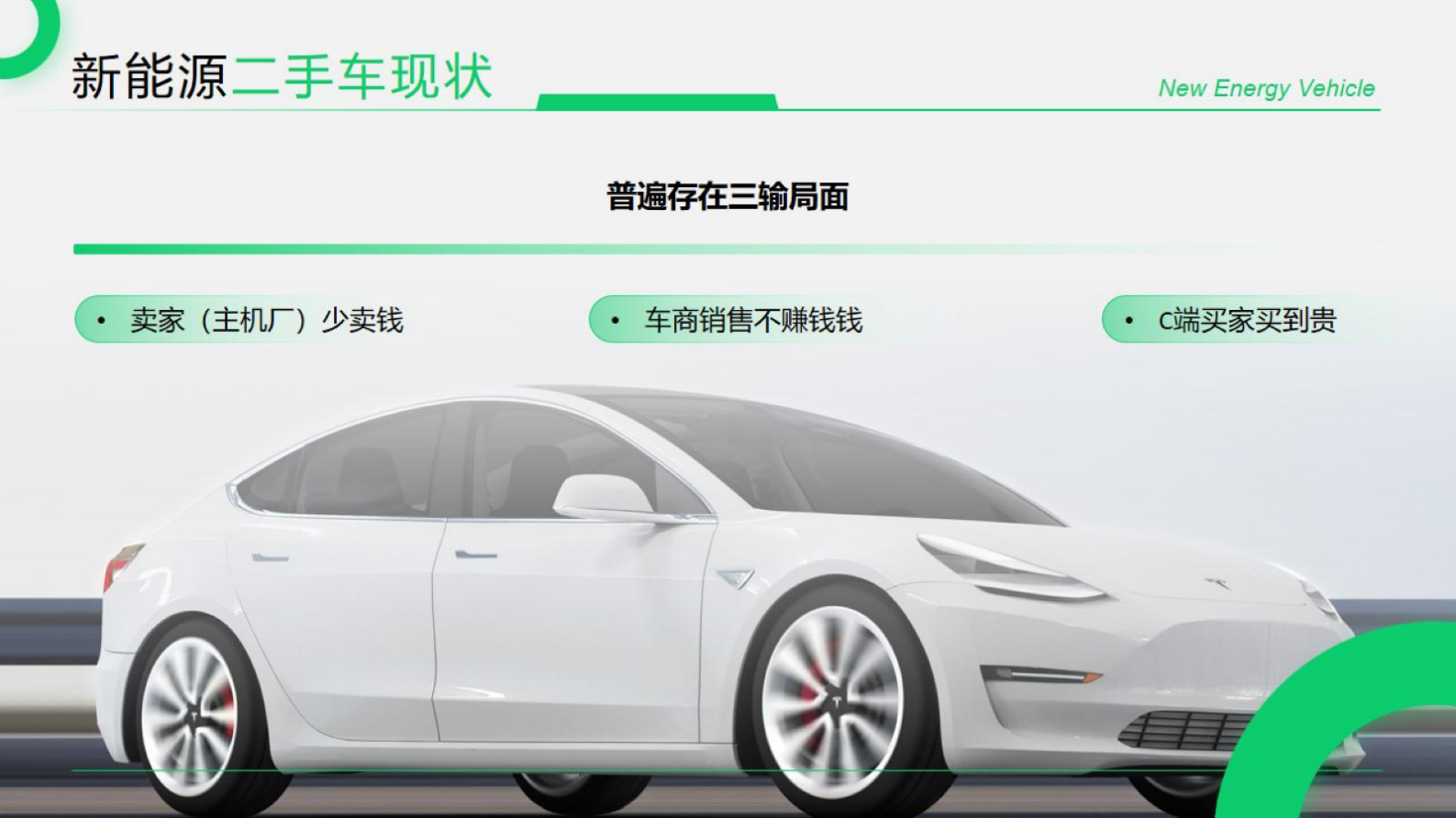聚电时代：做好新能源二手车的关键因素 第3页
