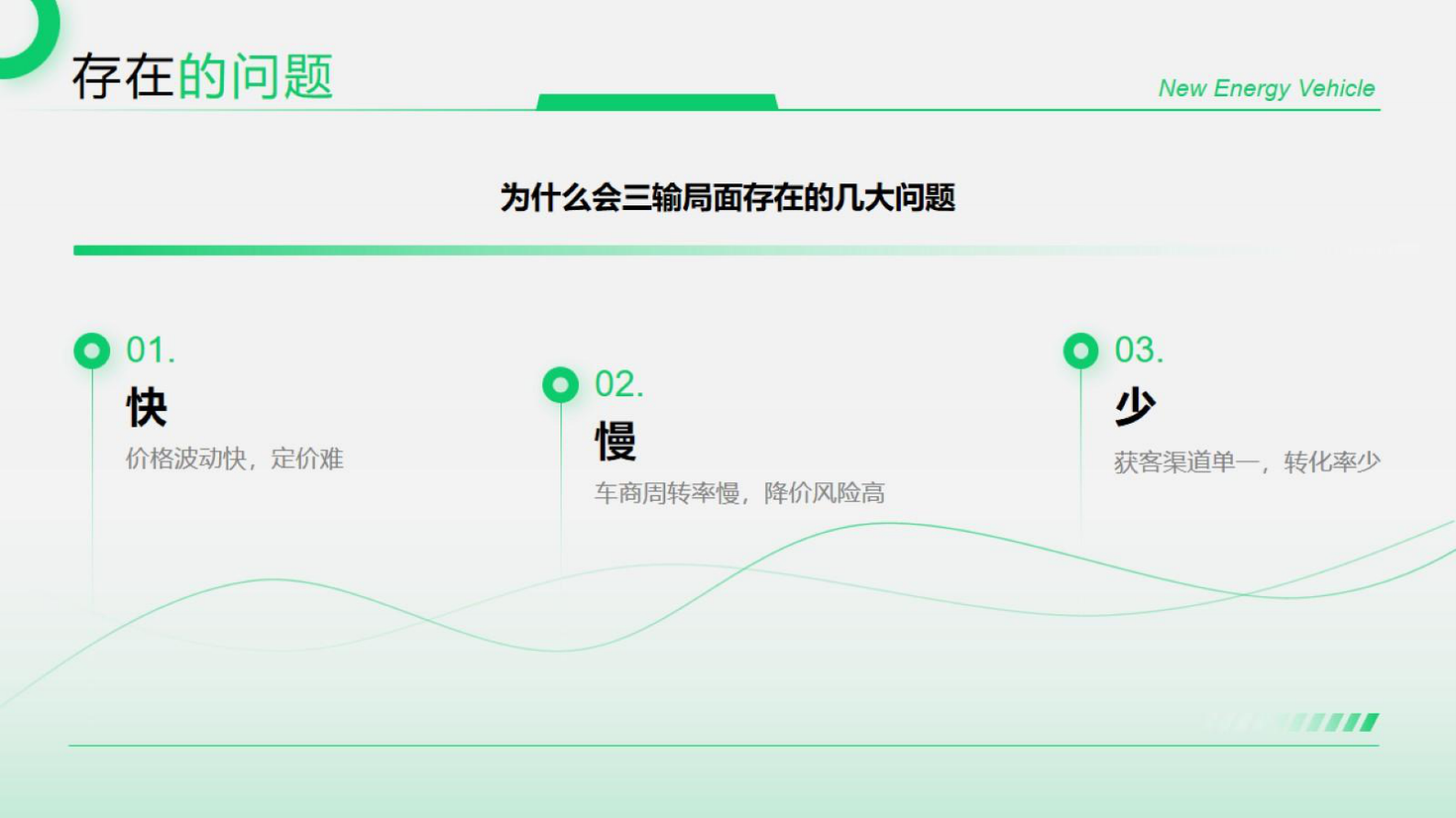 聚电时代：做好新能源二手车的关键因素 第4页