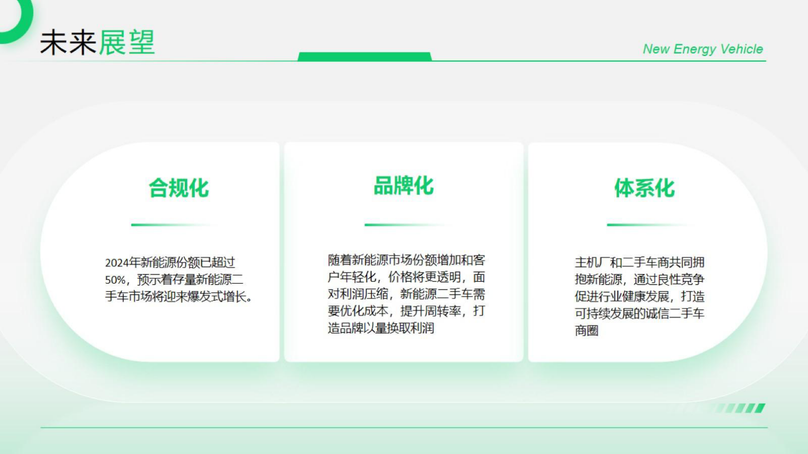 聚电时代：做好新能源二手车的关键因素 第7页